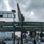 Malioboro Yogyakarta